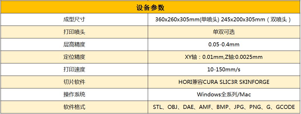 設備參數(shù).png